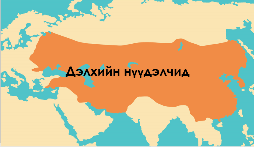 Nomadic peoples map