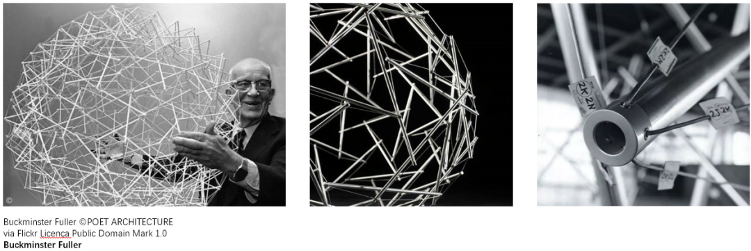 Buckminster Fuller and yurt-inspired future forms