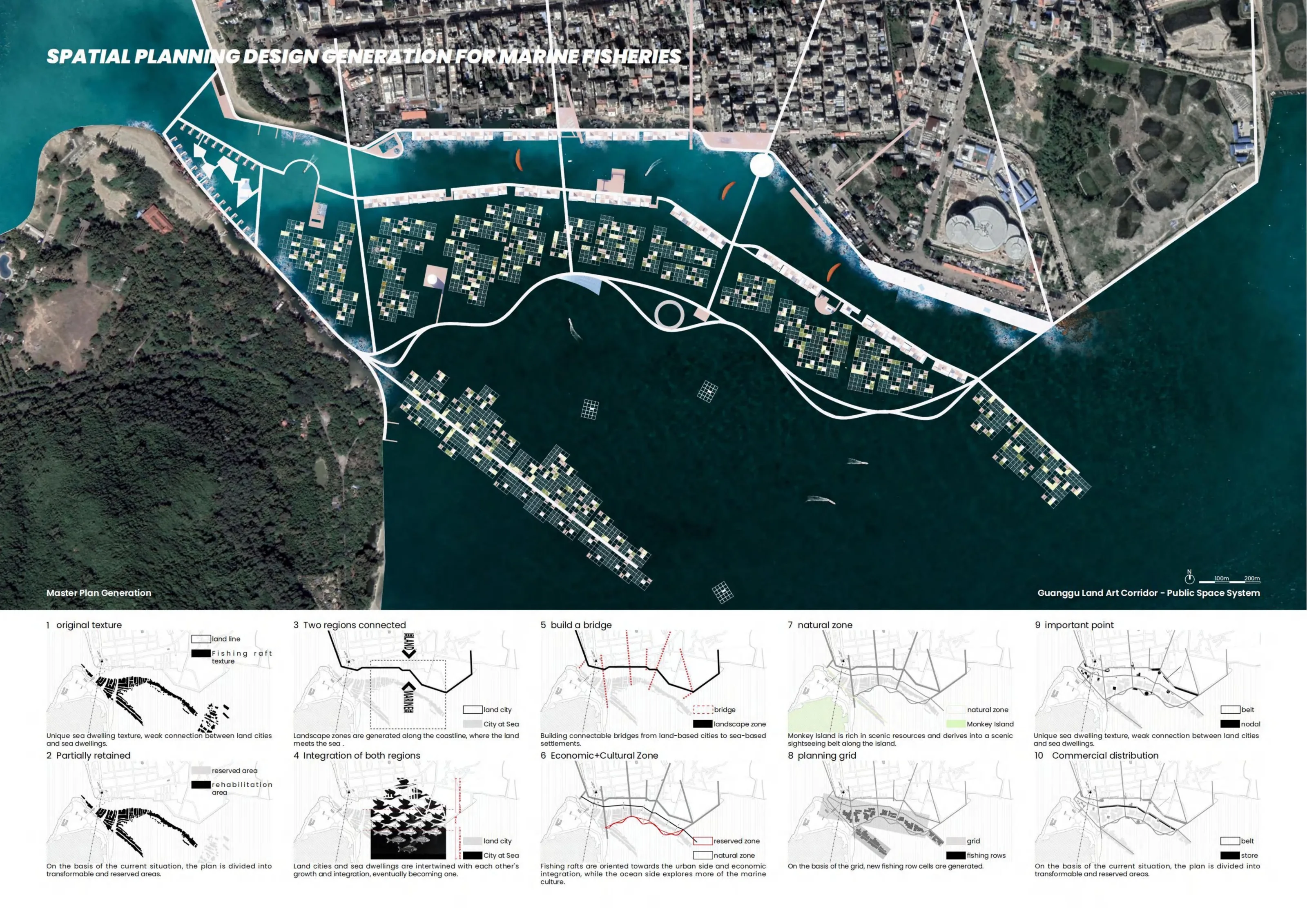 Masterplan and ten-step spatial planning generation process for the floating settlement