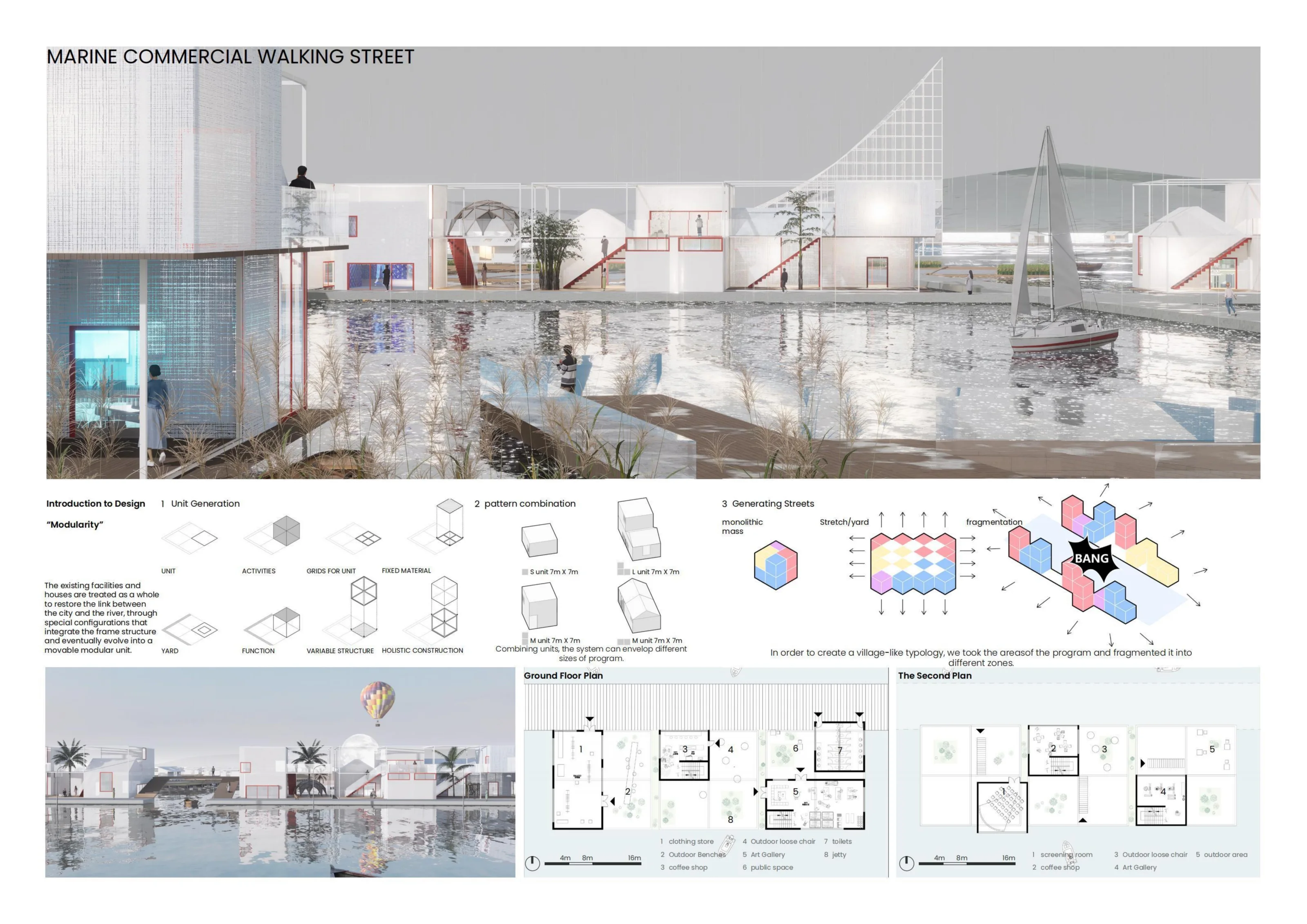 Marine commercial walking street board showing modular generation, plans and waterfront renderings