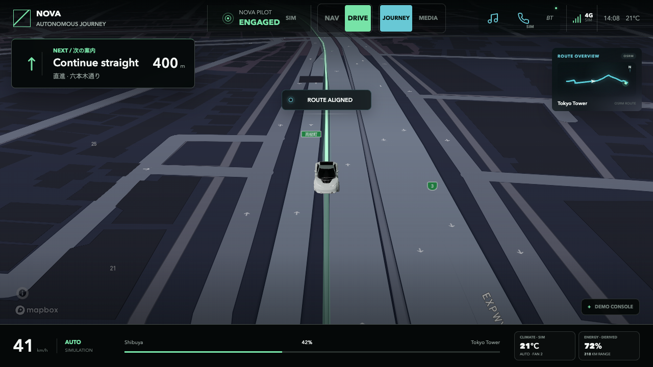 NOVA DRIVE forward understanding display in cockpit context