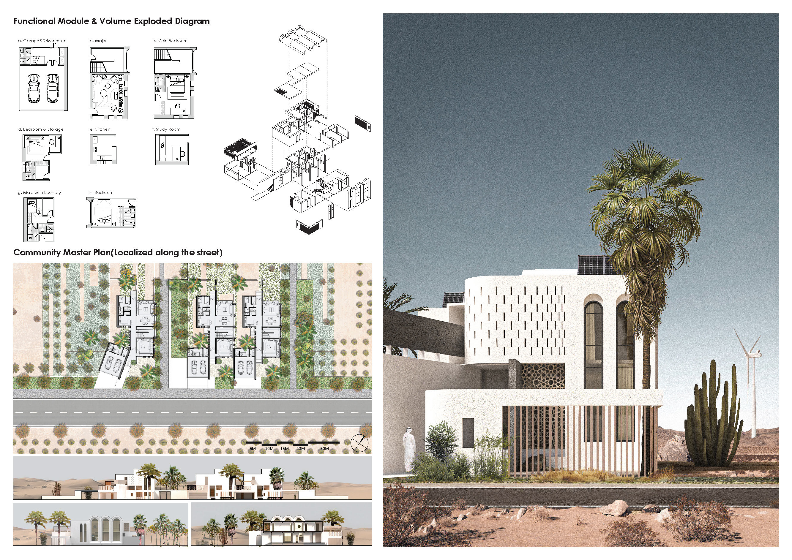 Urban Veins exploded module, community masterplan, sections, and villa render board
