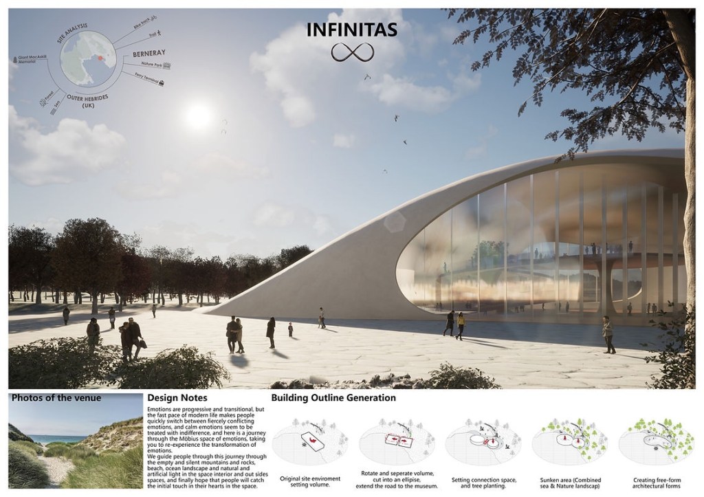 INFINITAS ∞ EMOTIONS ON DISPLAY 2022 INTERNATIONAL DESIGN COMPETITION